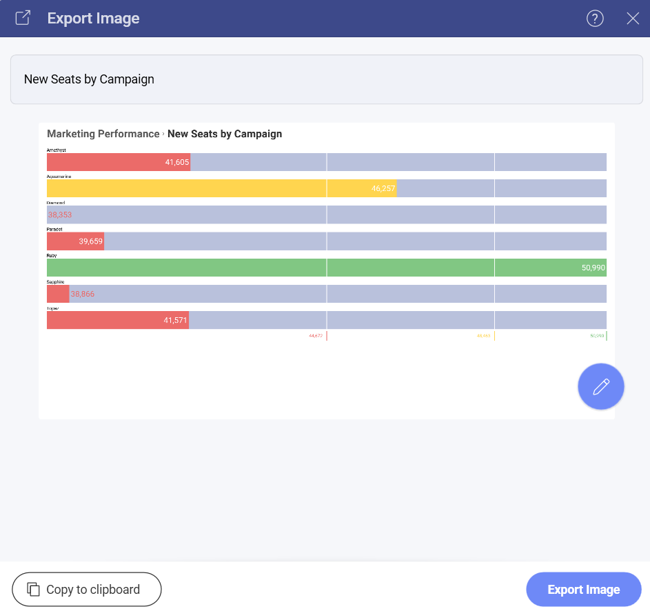 Export image button in the export image dialog