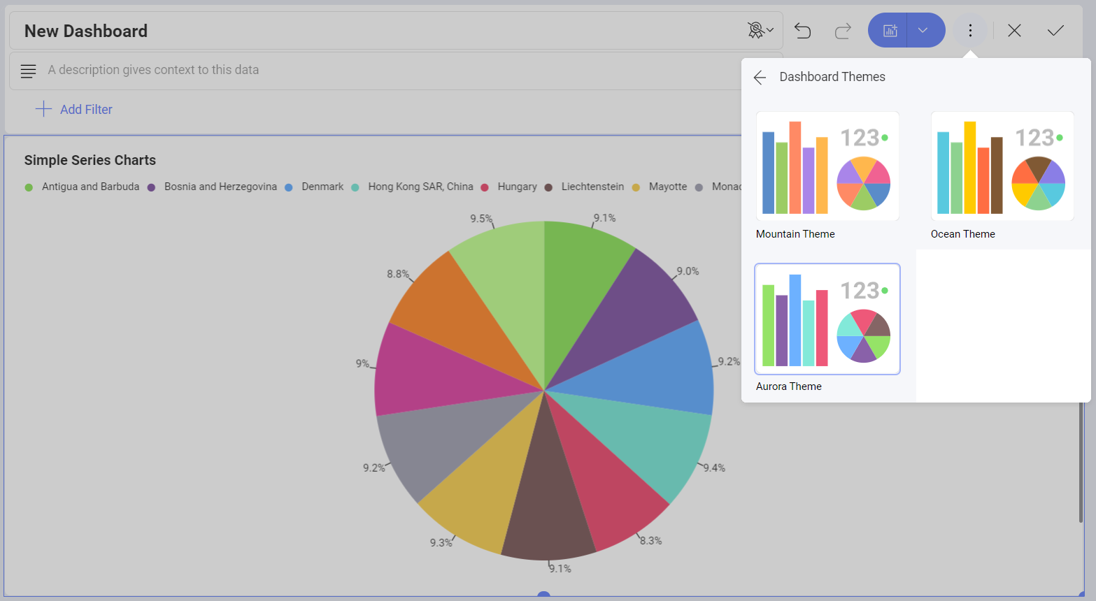 Dashboard Theme options