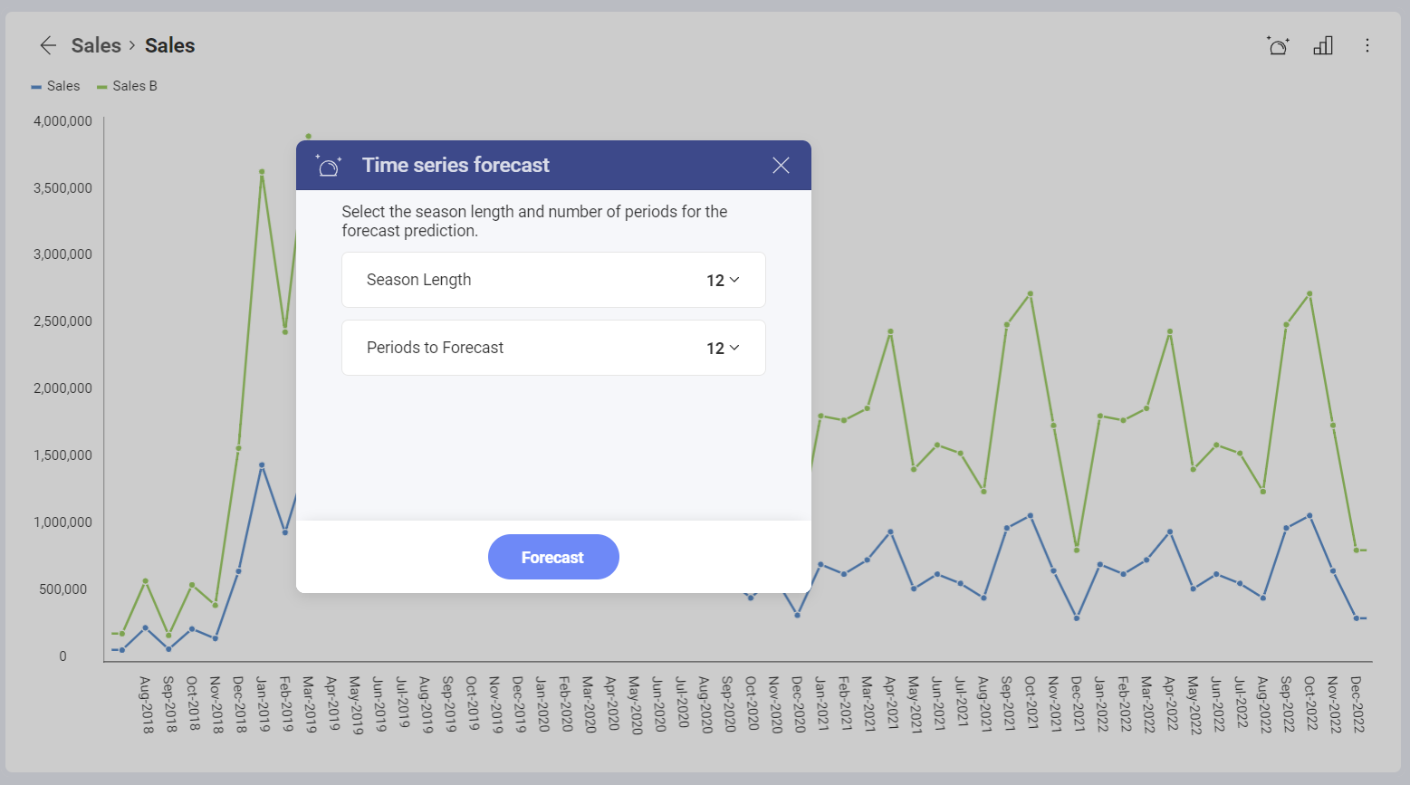 Time series forecast settings