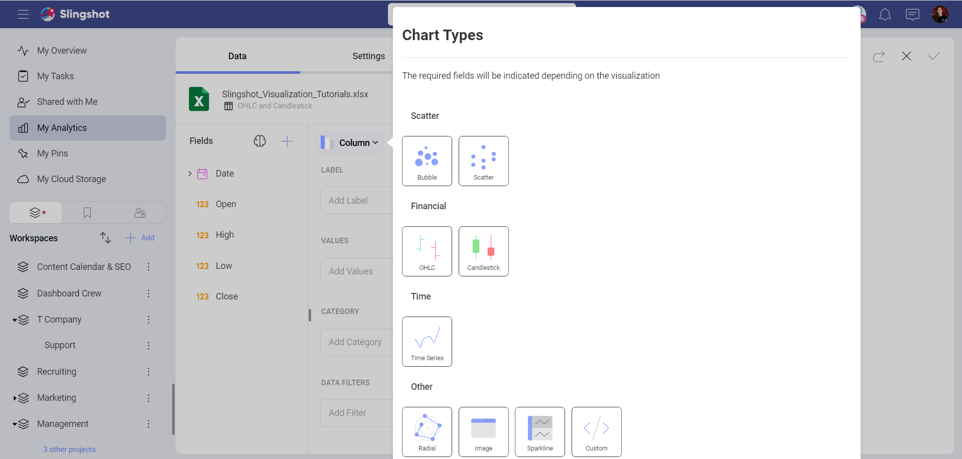 Using financial chart in a dashboard