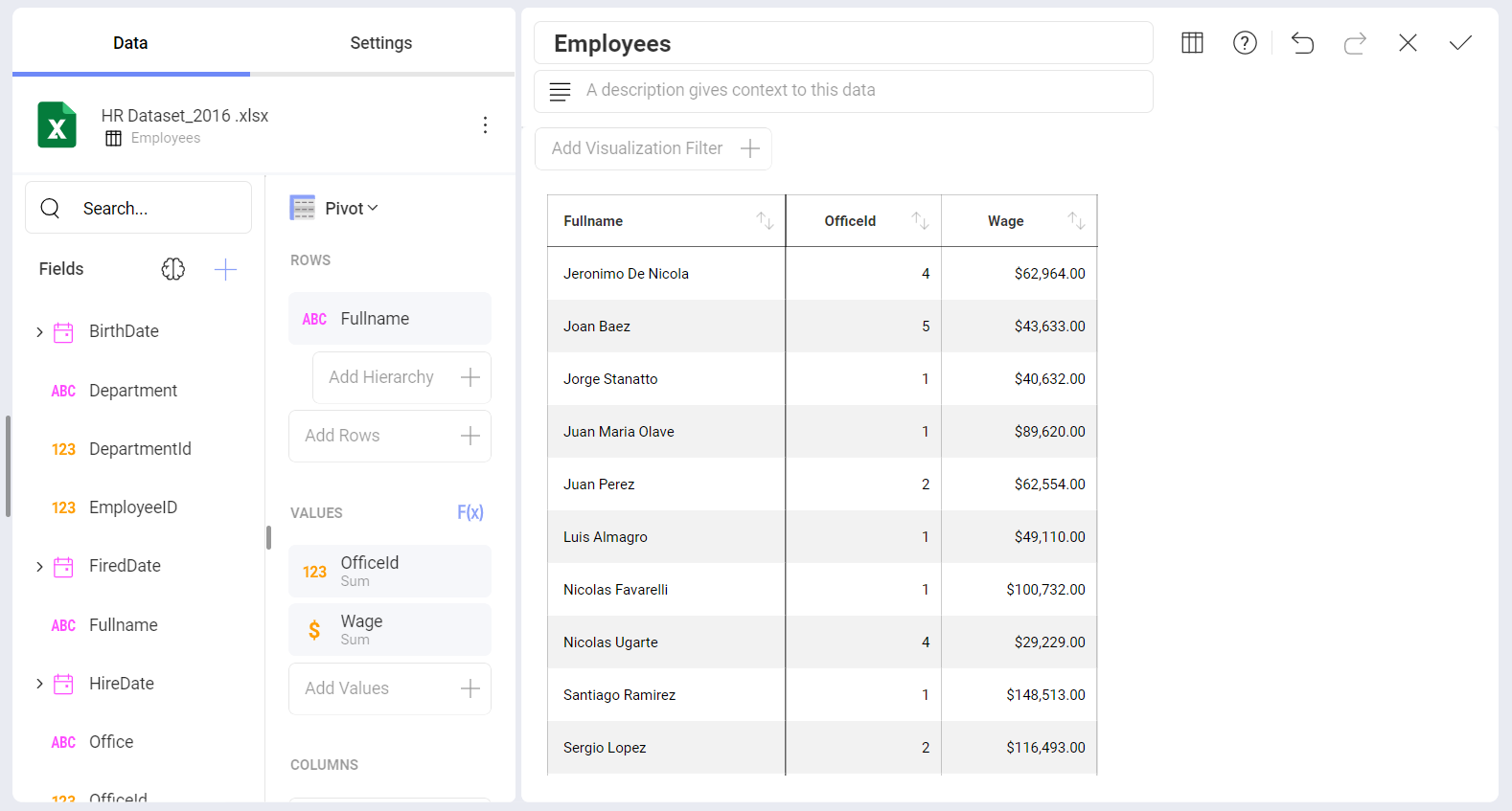 Pivot Table Visualization