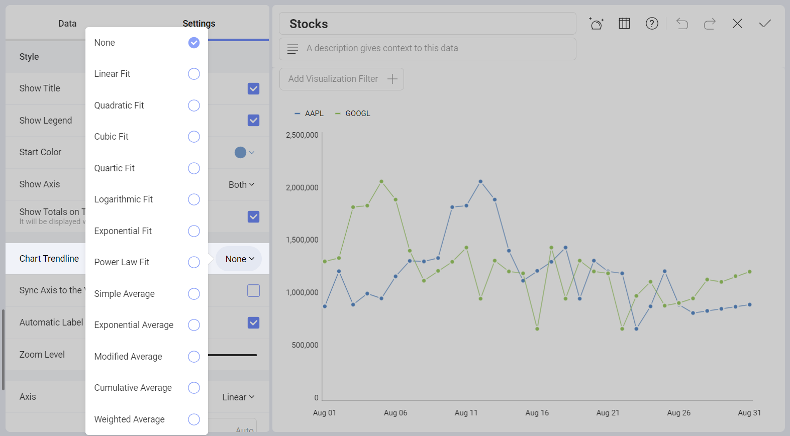 Chart trendline options in Analytics