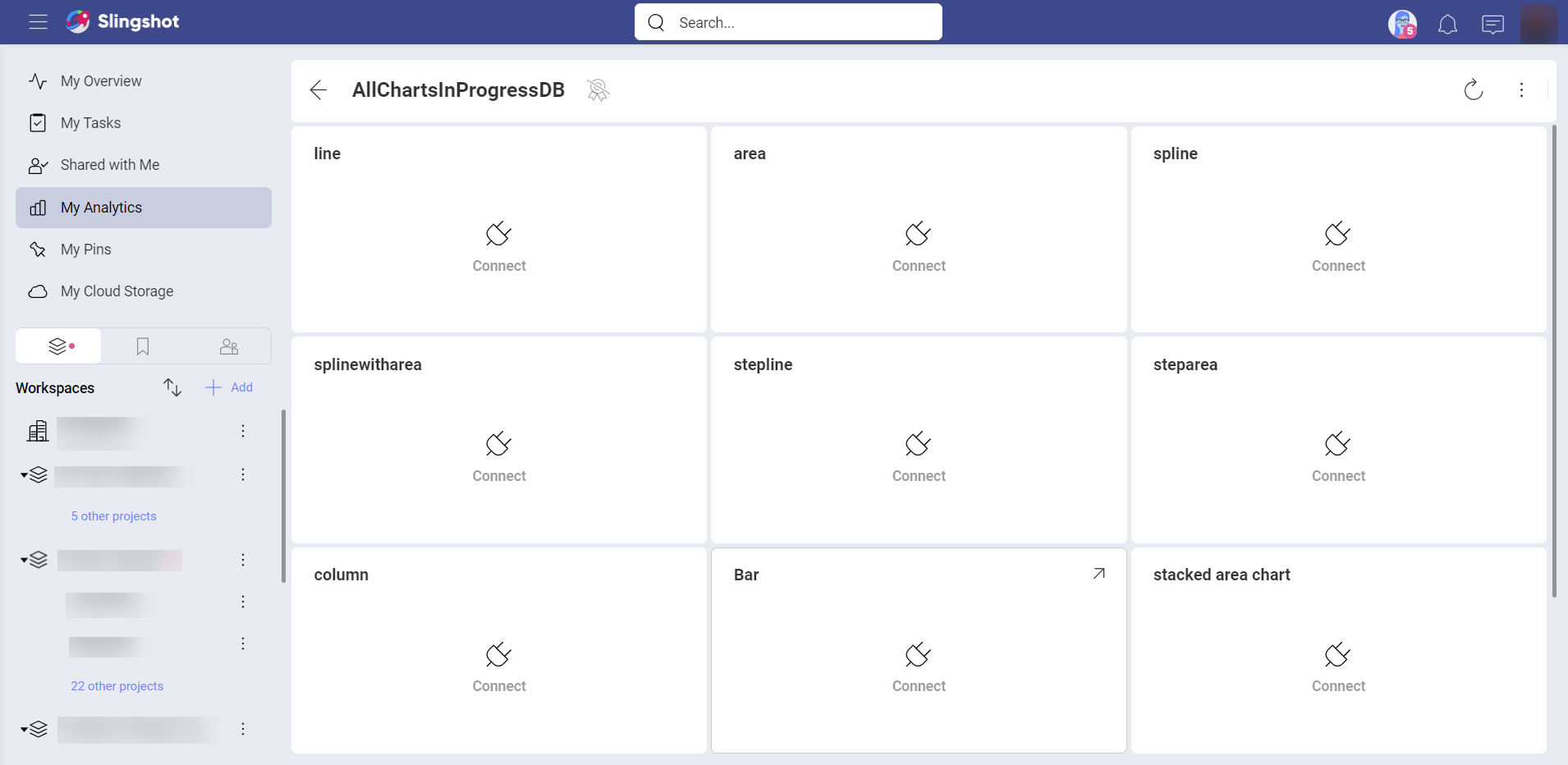 A dashboard not connected to its data source