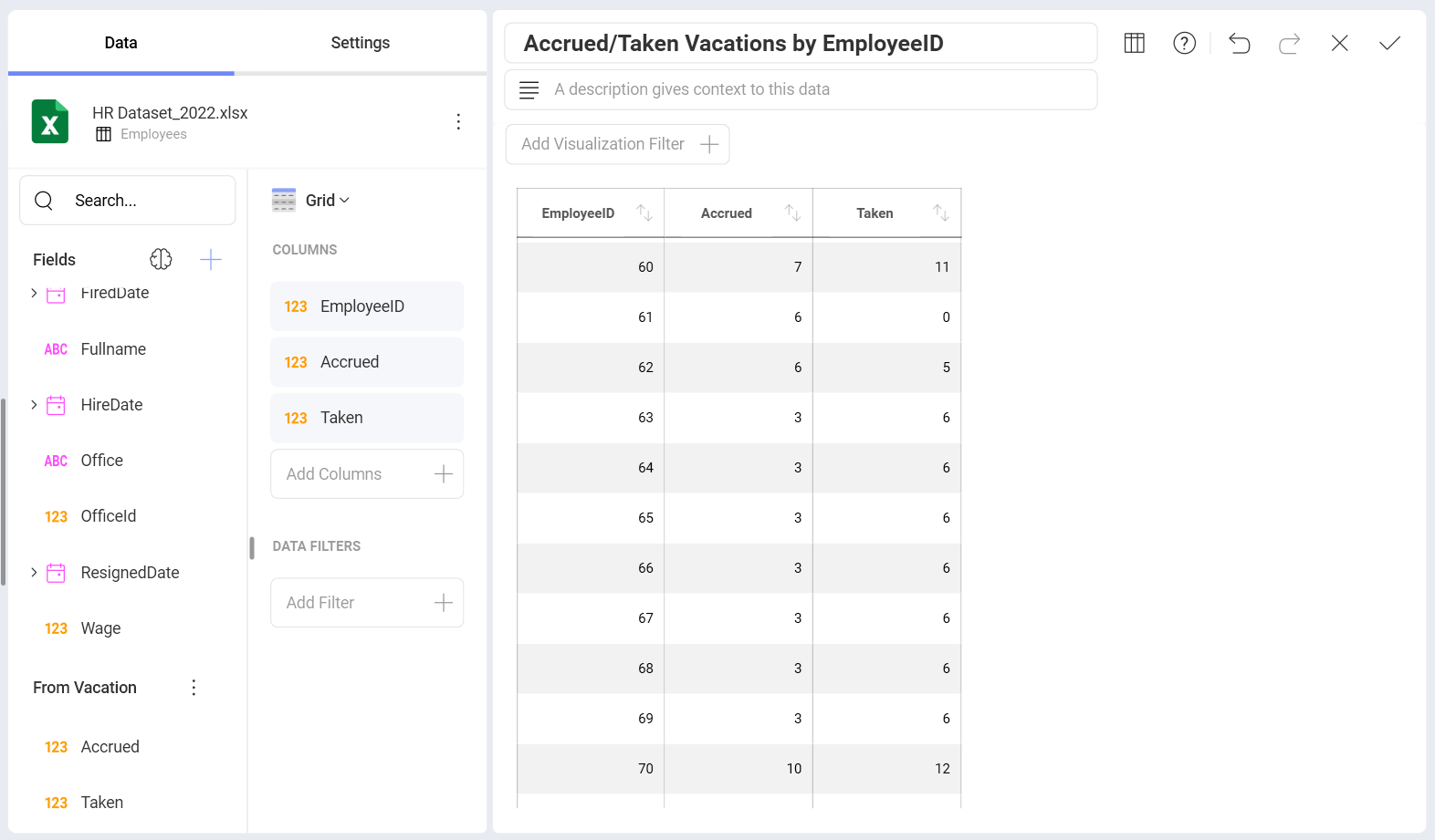 Data Blending Example Visualization