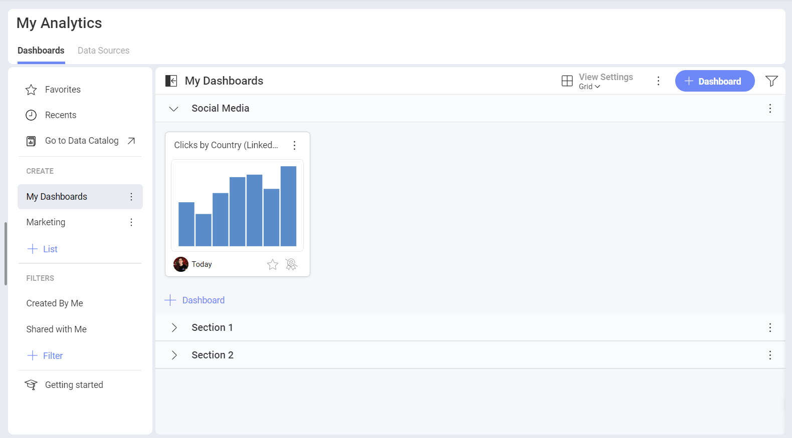 LinkedIn dashboard in a dasboard section