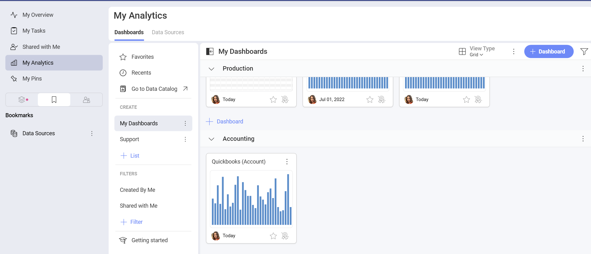 Quickbooks dashboard in My Analytics