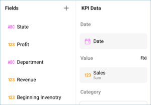 Organize KPI data