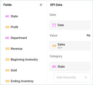 Organize Multiple KPI Gauge data