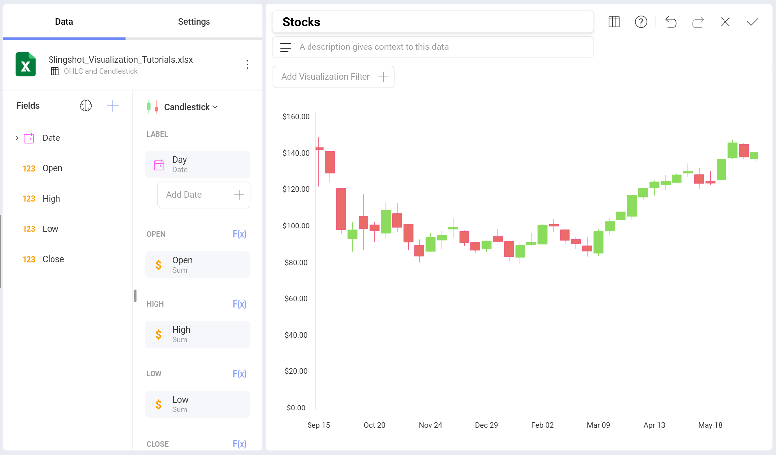 Candlestick chart visualization editor