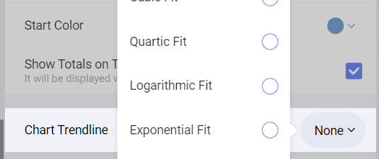 Chart Trendlines option in the settings