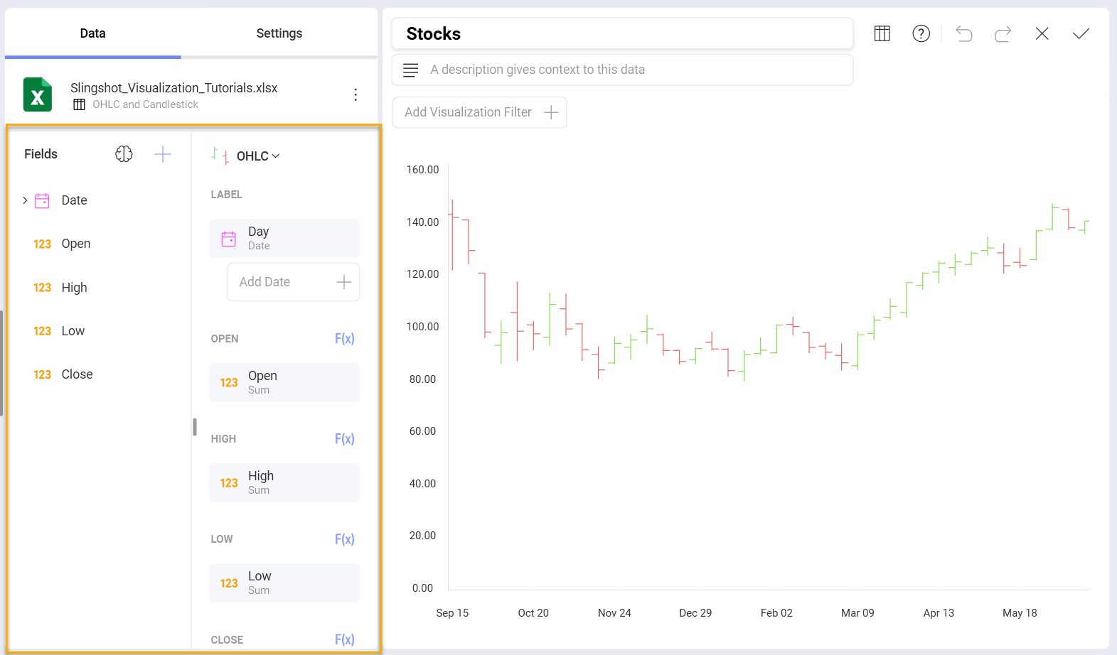 Organize OHLC data from the data source