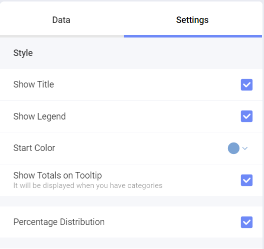 Option for Percentage Distribution in the Settings Menu