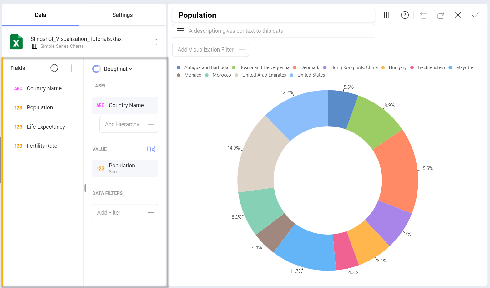 Organize data from Simple Series Charts sheet