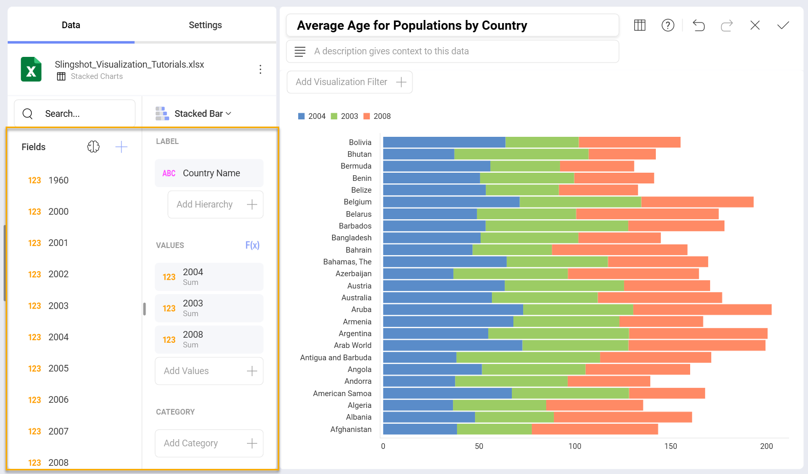 Organize Stacked Charts spreadsheet data