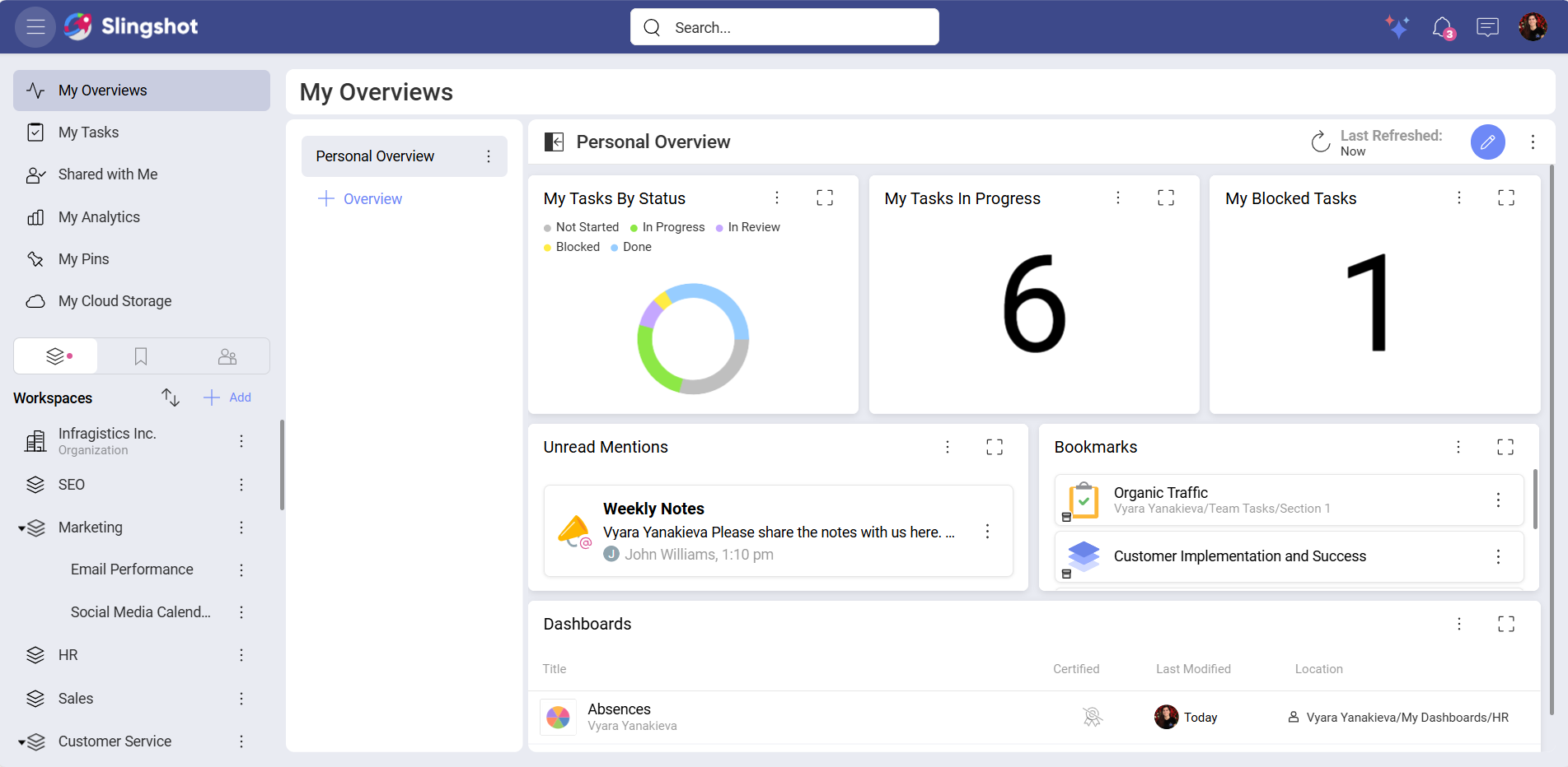 Example of a personal overview in My Overviews