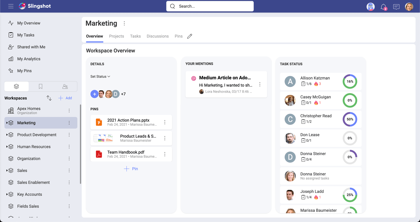 Slingshot Help Start Here