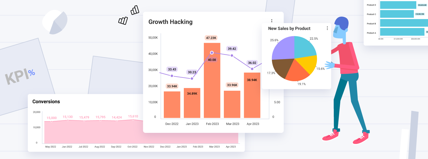 saas dashboard and reporting solution