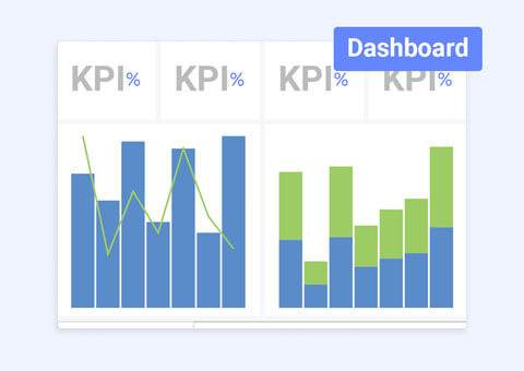 GA 4 Organic Website Performance