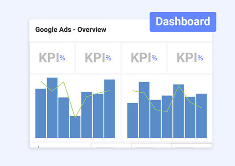 Google Ads Dashboard