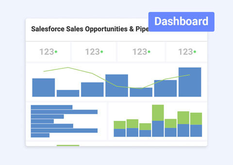 Salesforce Pipeline