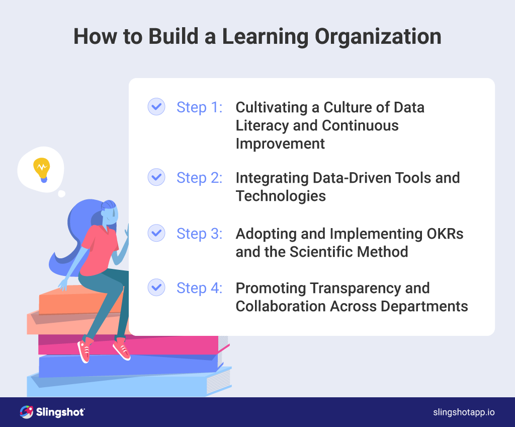 Cómo construir una organización de aprendizaje