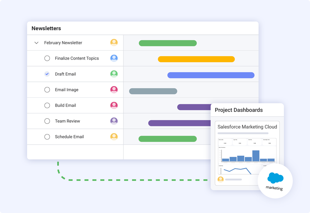 How to Build Effective Marketing Reports: Tips and Best Practices