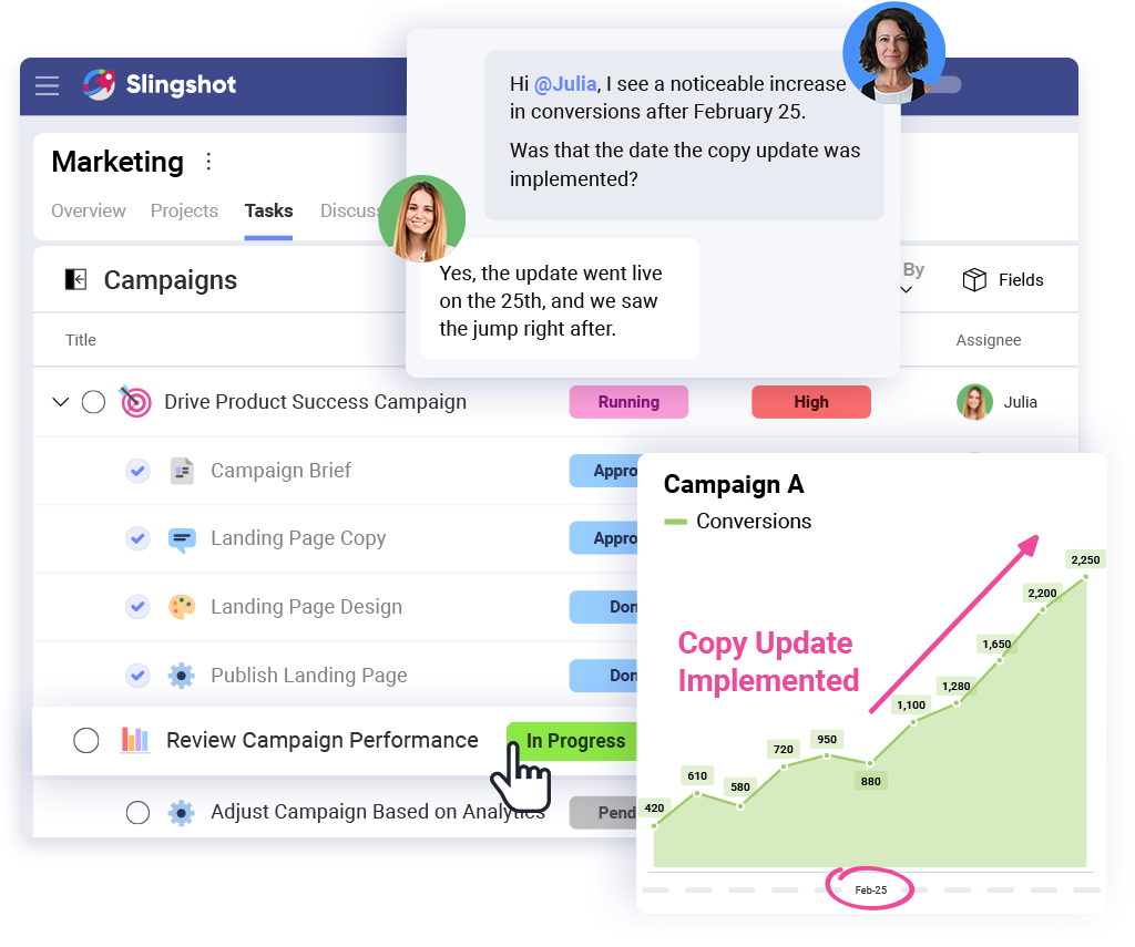How Marketing Leaders Can Drive 10x Growth with Data, Execution, and Agility How Marketing Leaders Can Drive 10x Growth with Data, Execution, and Agility
