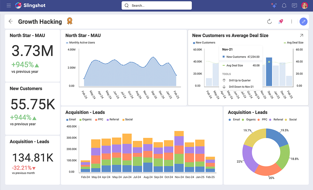 Challenge 1: Access the Right Data Instantly Challenge 1: Access the Right Data Instantly