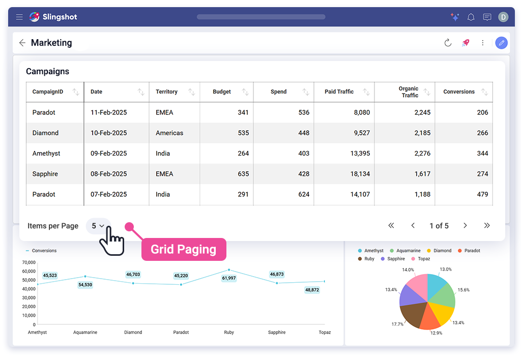 New Release: Improved Control and Clarity in Your Dashboards 